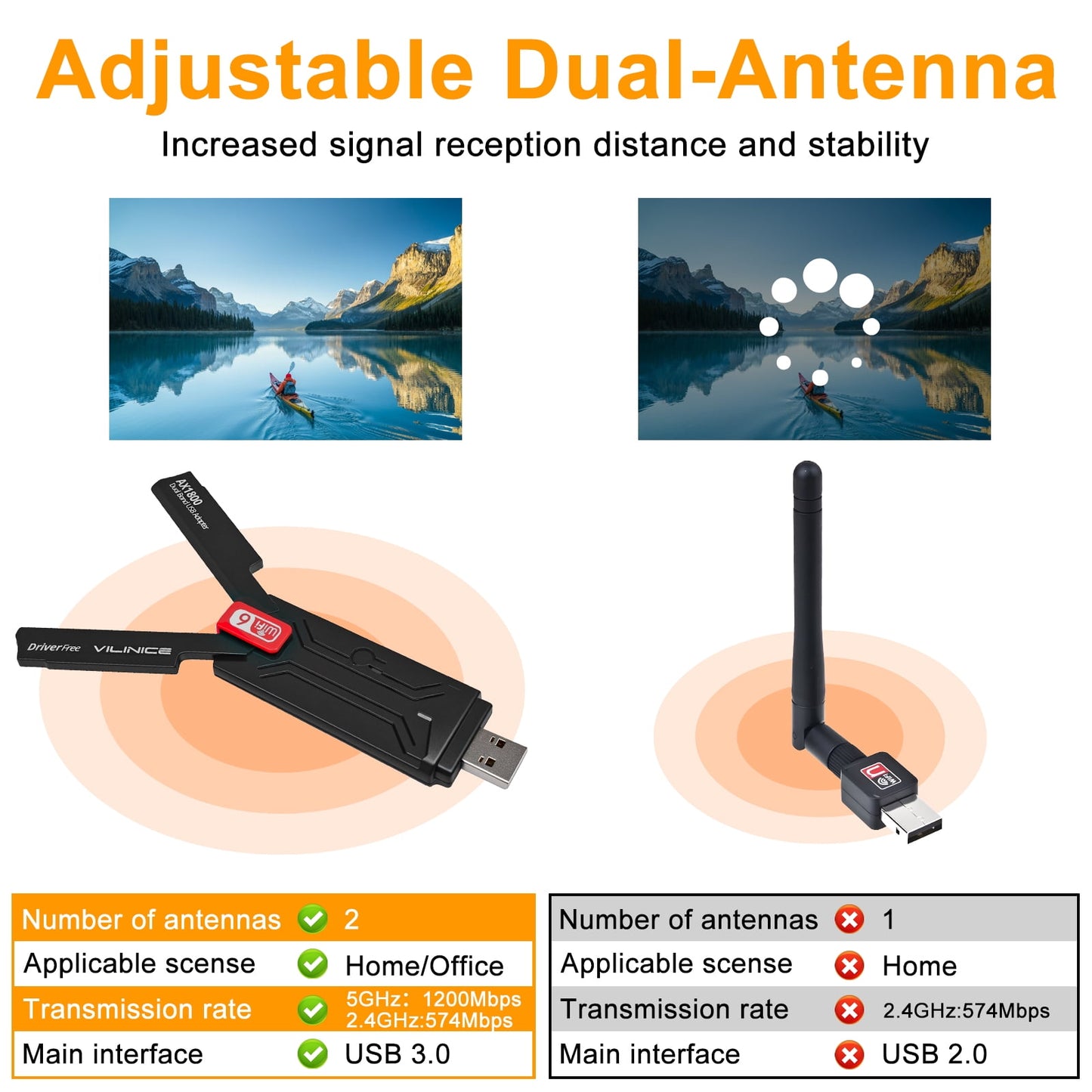 VILINICE AX1800 Dual-Band USB Wi-Fi Adapter