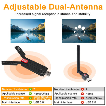 VILINICE AX1800 Dual-Band USB Wi-Fi Adapter