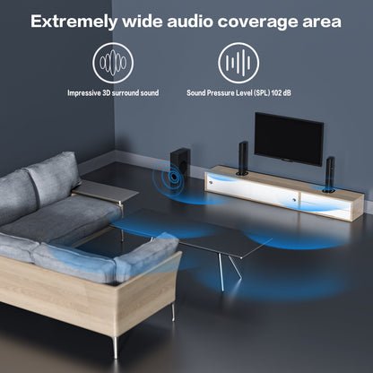 TOPVISION 4.1ch Sound Bar with Subwoofer, 120W Separable Sound Bar for TV with 4 Drivers, USB/AUX/Coaxial/Optical/HDMI/Bluetooth Connect, 2-in-1 Detachable Sound Bar for Speaker