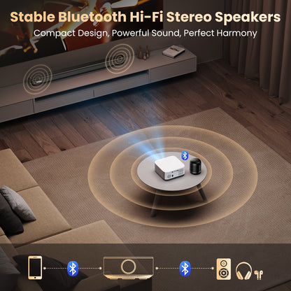TOPVISION Bluetooth Projector,Auto Focus,two-way Bluetooth, 7500 Lumens,1 Pack,White