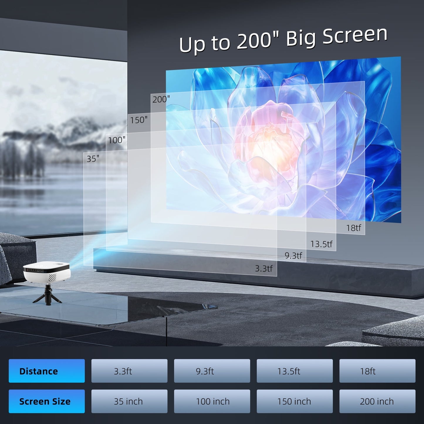 TOPVISION 1080P Mini Projector with Wifi and Bluetooth, 7500 Lumens, Include 100 inch Screen