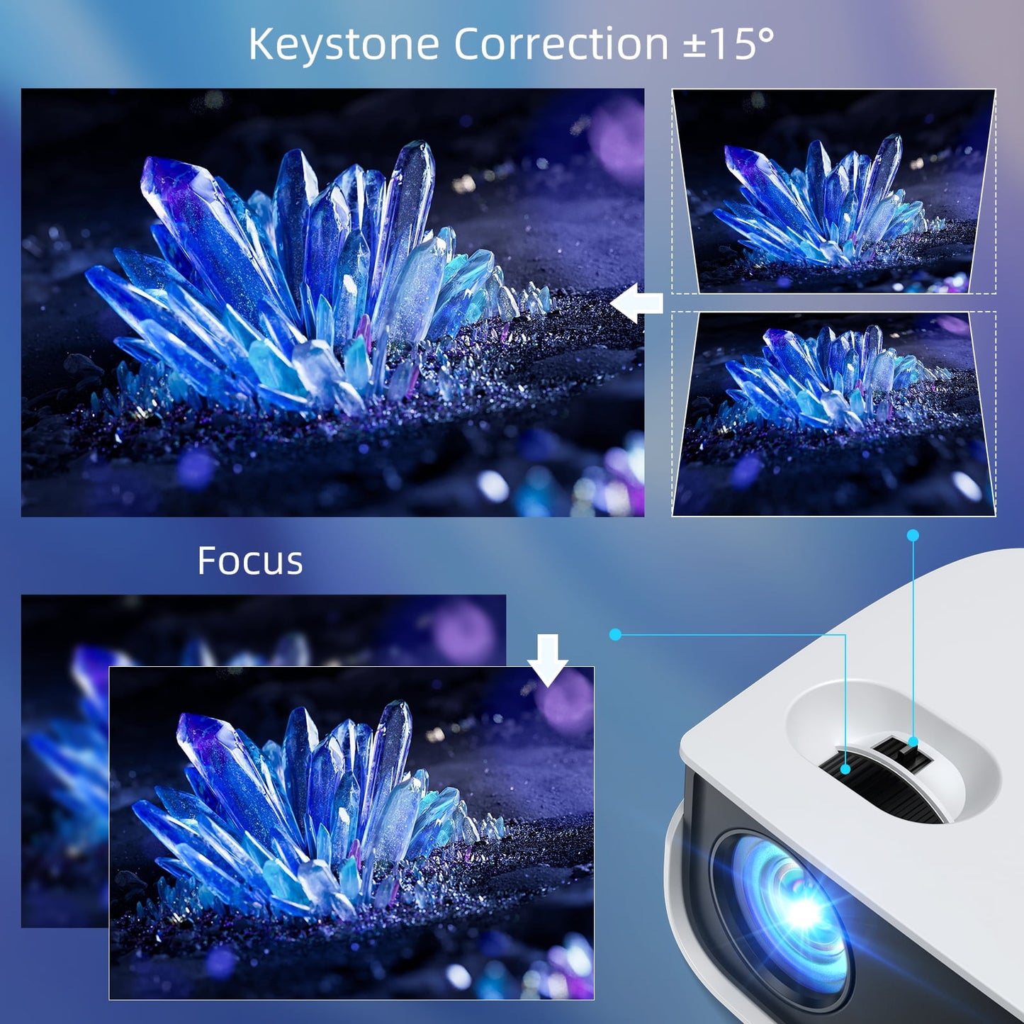 TOPVISION 1080P Mini Projector with Wifi and Bluetooth, 7500 Lumens, Include 100 inch Screen