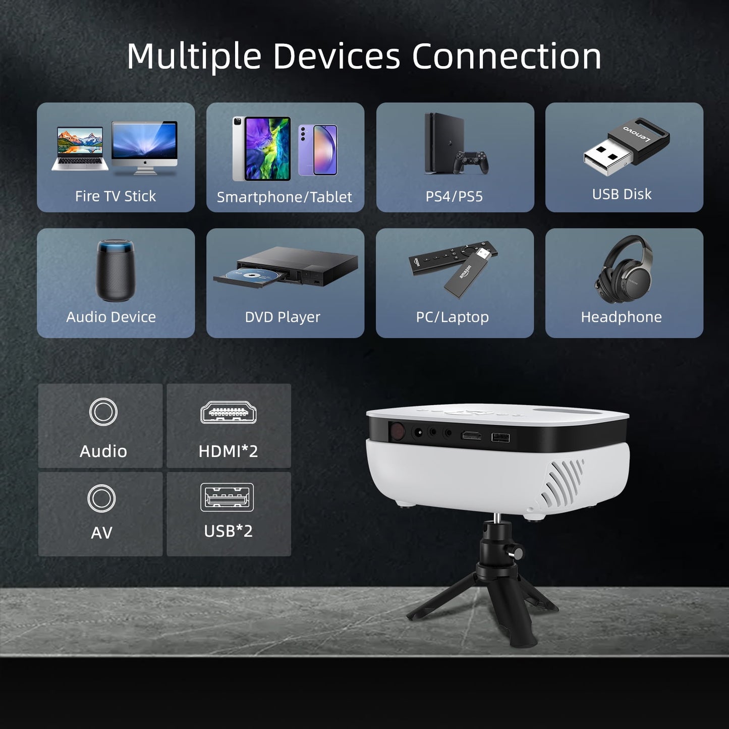 TOPVISION 1080P Mini Projector with Wifi and Bluetooth, 7500 Lumens, Include 100 inch Screen
