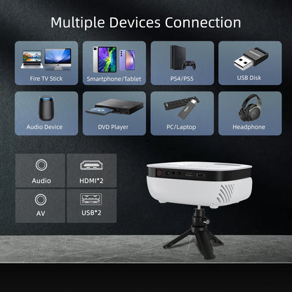 TOPVISION 1080P Mini Projector with Wifi and Bluetooth, 7500 Lumens, Include 100 inch Screen