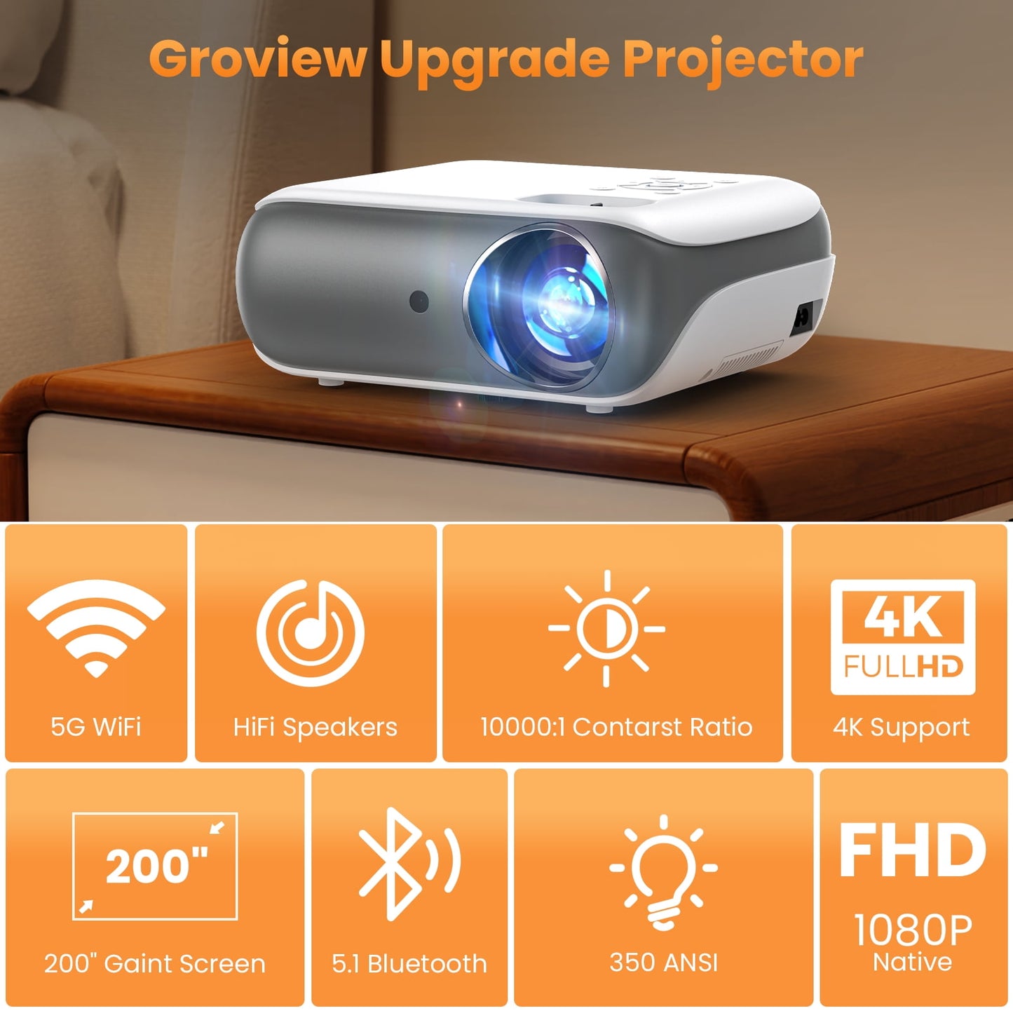 Groview Projector with WiFi and Bluetooth, Native 1080P Support 4K, 100" Screen Included