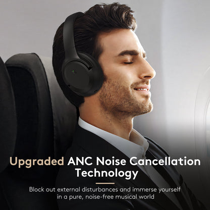 VILINICE Upgraded Noise Canceling Headphones, Wireless Bluetooth Headphones with Microphone, ANC Over-ear Headphones for Travel, Sport