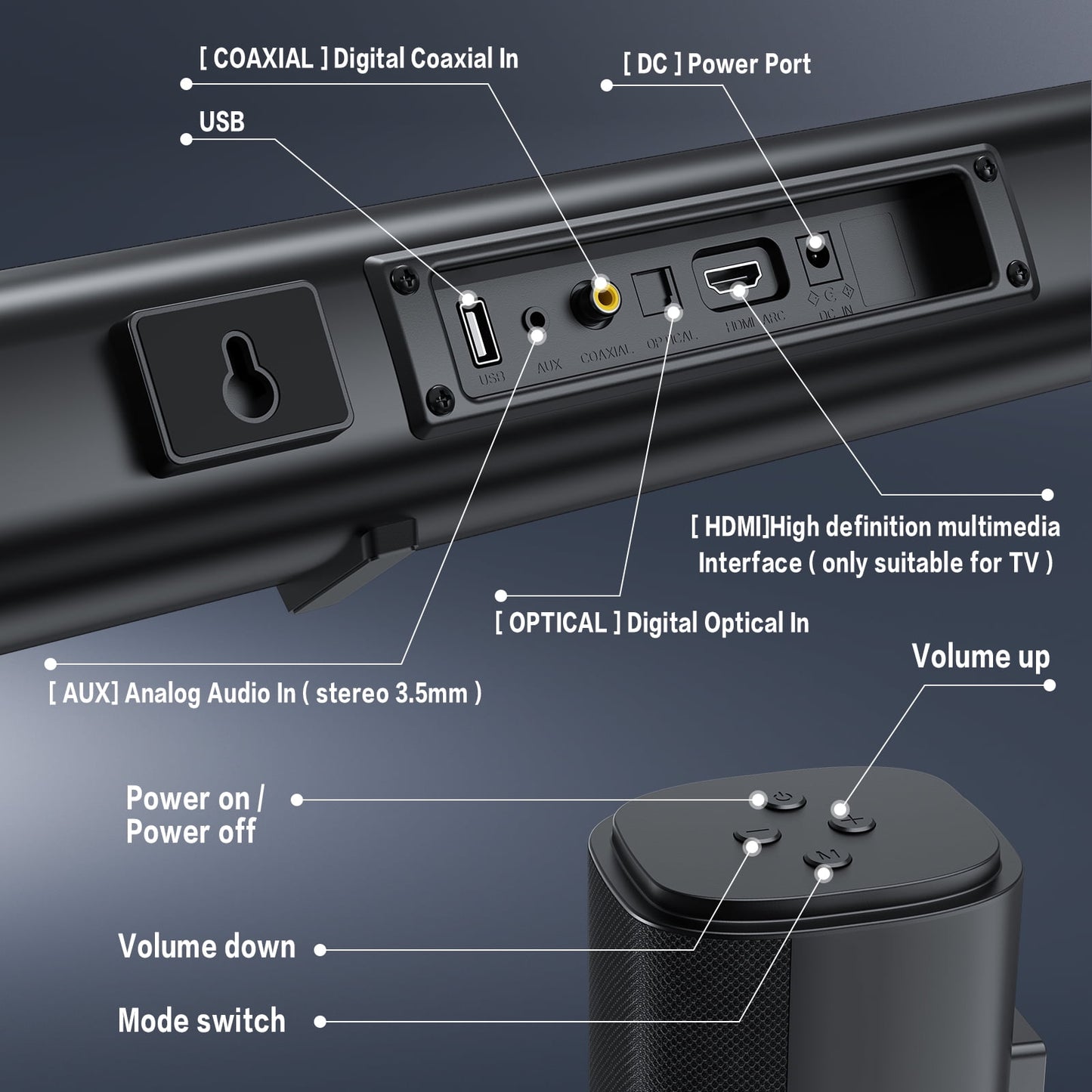 TOPVISION 4.1ch Sound Bar with Subwoofer, 120W Separable Sound Bar for TV with 4 Drivers, USB/AUX/Coaxial/Optical/HDMI/Bluetooth Connect, 2-in-1 Detachable Sound Bar for Speaker
