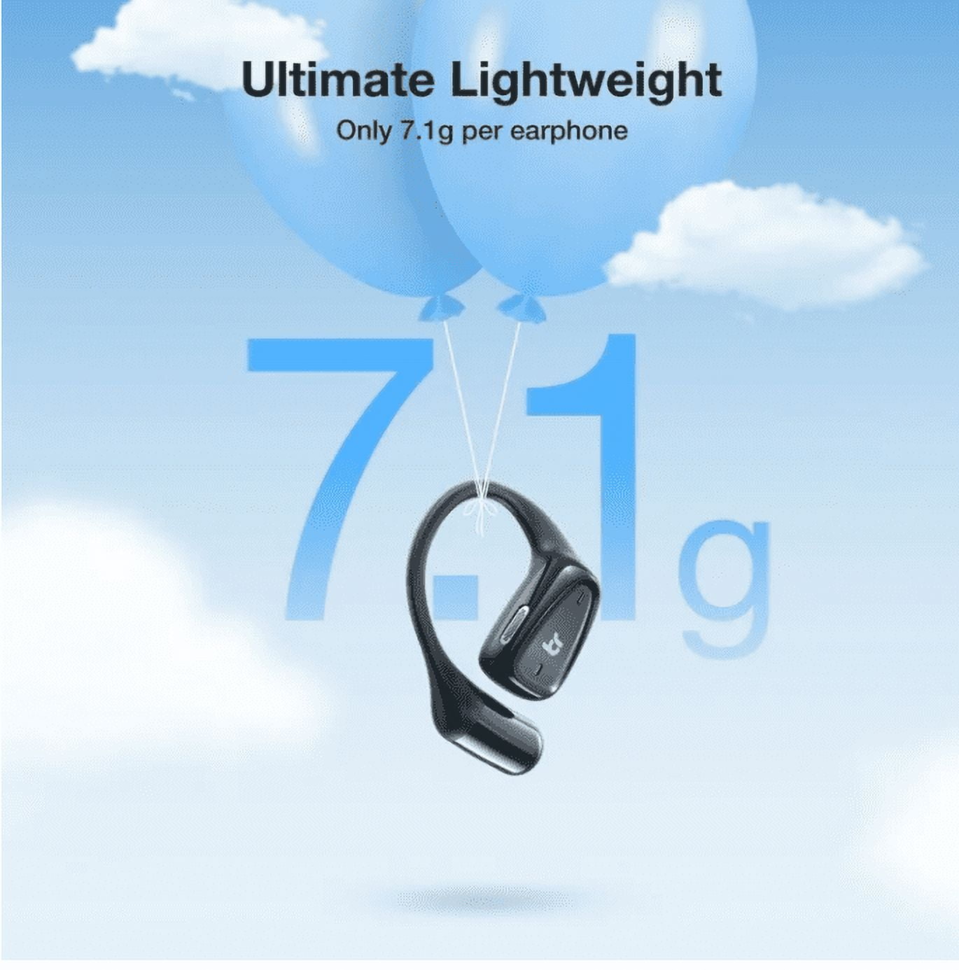 TOPVISION Open Ear Air Conduction Headphones, Wireless Bluetooth Earbuds
