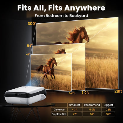 HAPPRUN H1 1080P 4K Video Projector, Support 40" to 200'' Screen, White, 1 Count, 1 Pack