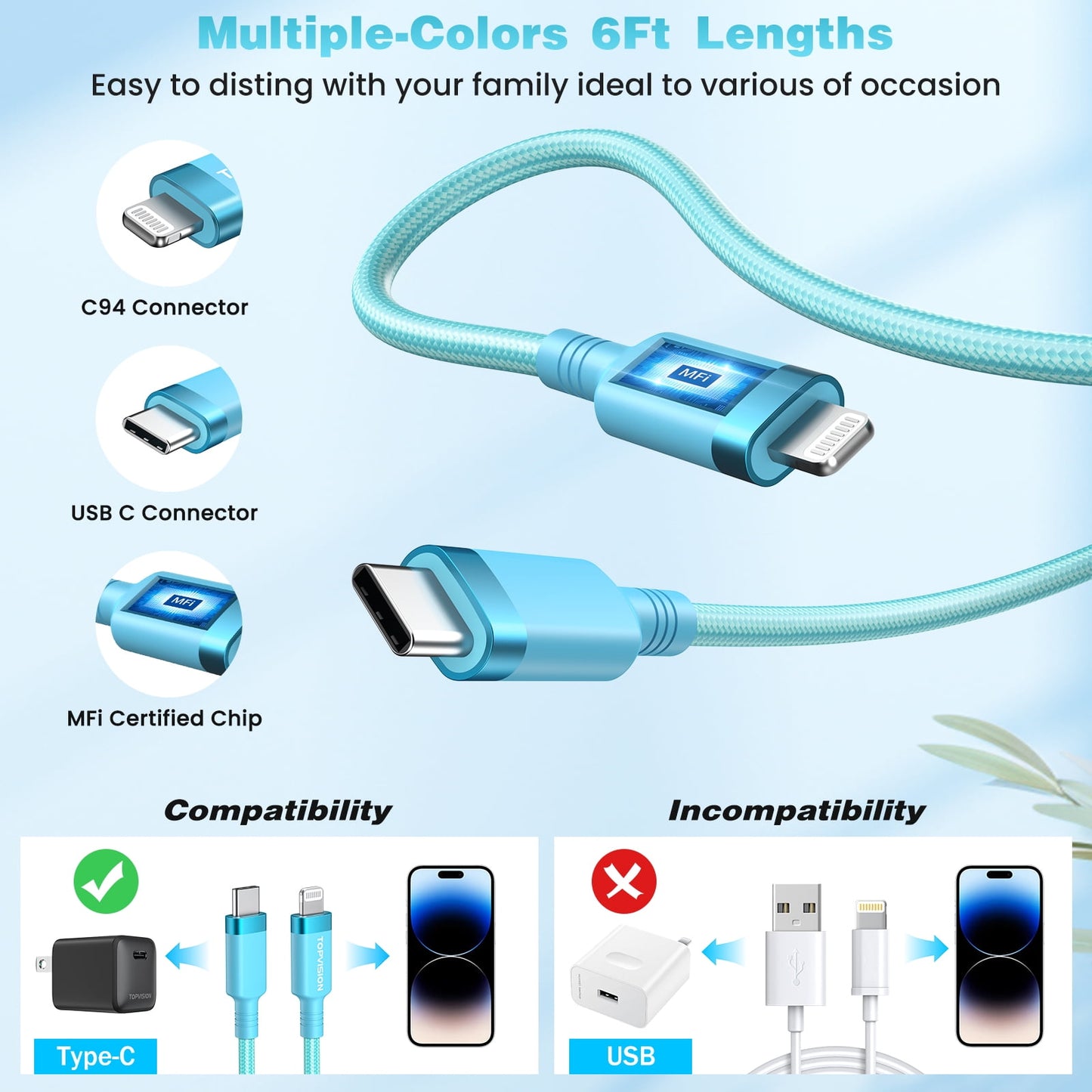TOPVISION USB A to Lightning Cable(6FT, 2Cables), MFi Certified Nylon USB to Lightning Cord Compatible with iPhone 14/13/12/11/XS MAX/XR/8/7/6s Plus Cable