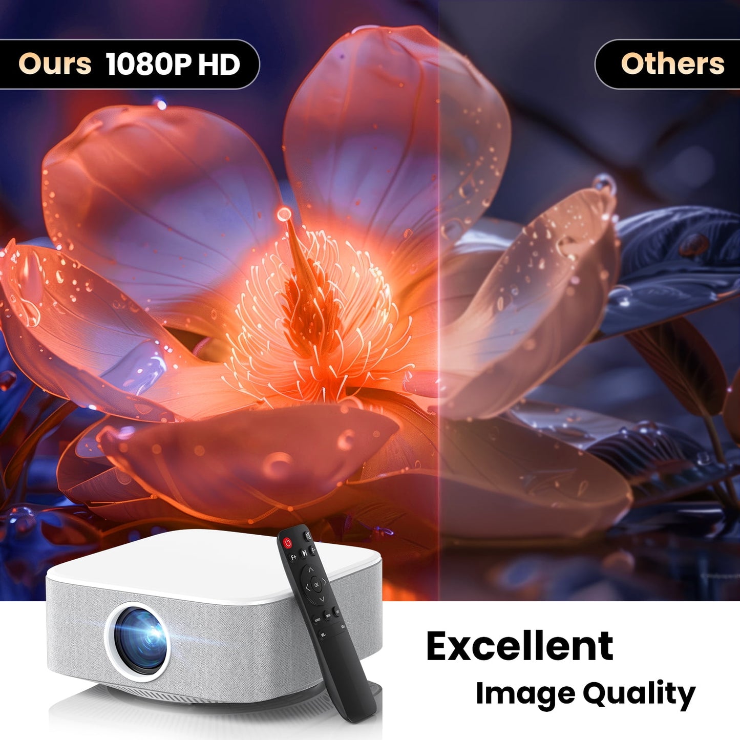 TOPVISION Bluetooth Projector,Auto Focus,two-way Bluetooth, 7500 Lumens,1 Pack,White